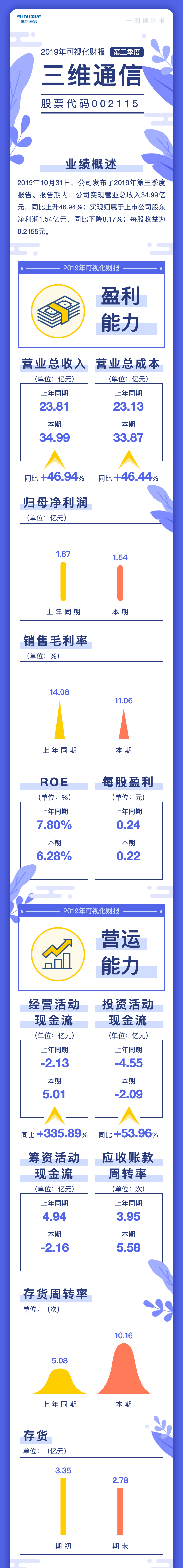 首页| w66集团中国最老牌官方网站