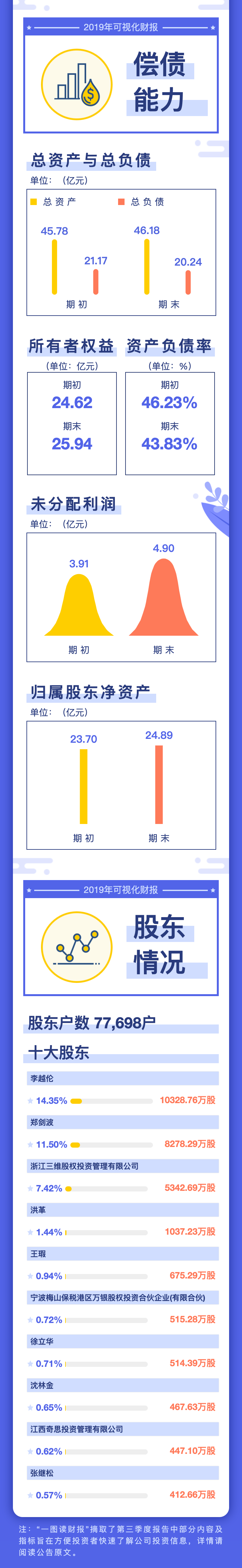 首页| w66集团中国最老牌官方网站