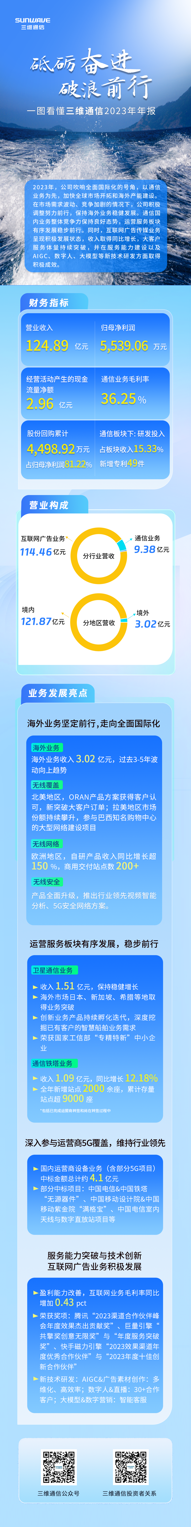 首页| w66集团中国最老牌官方网站