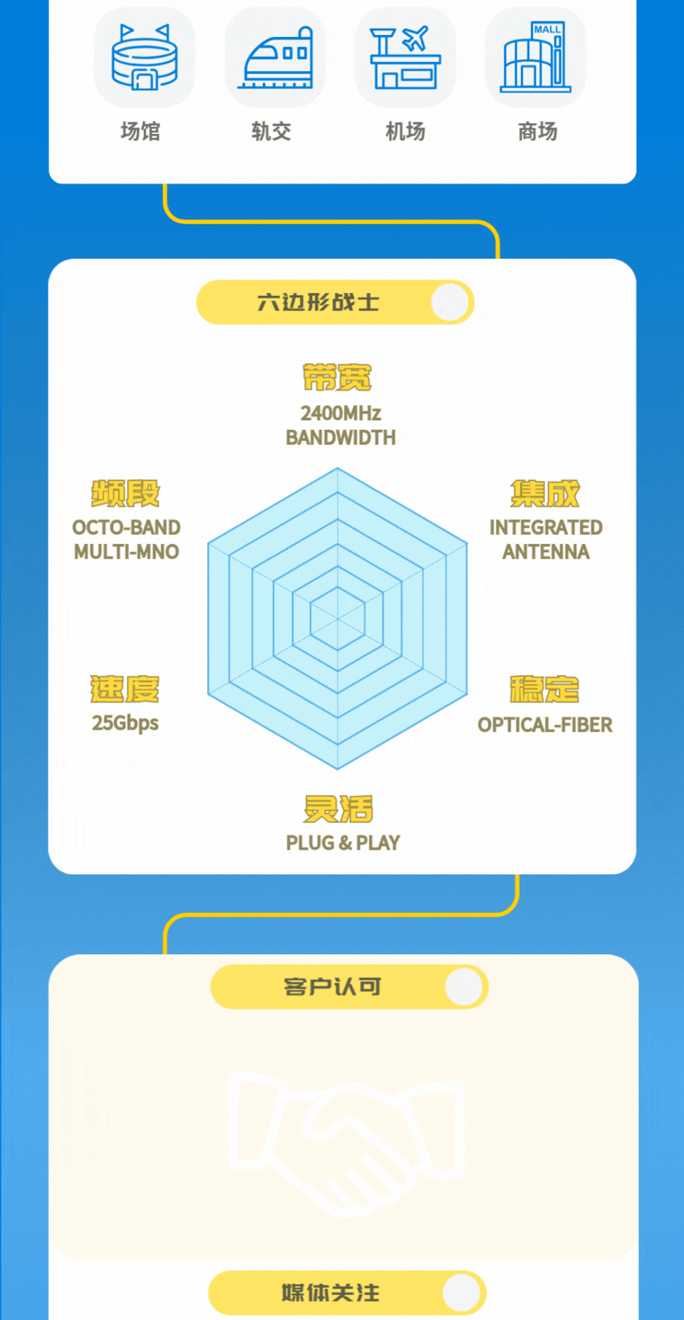首页| w66集团中国最老牌官方网站